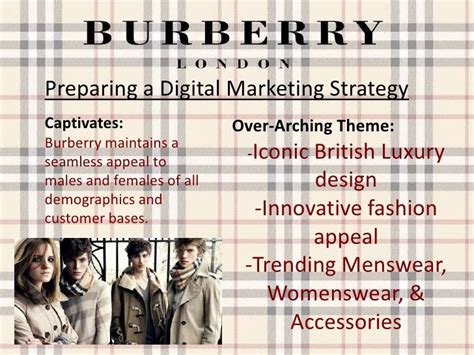 burberry digital strategy|Burberry brand strategy.